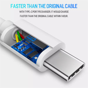 USB-C to USB-C Charging Data Sync Charger Cable Type C